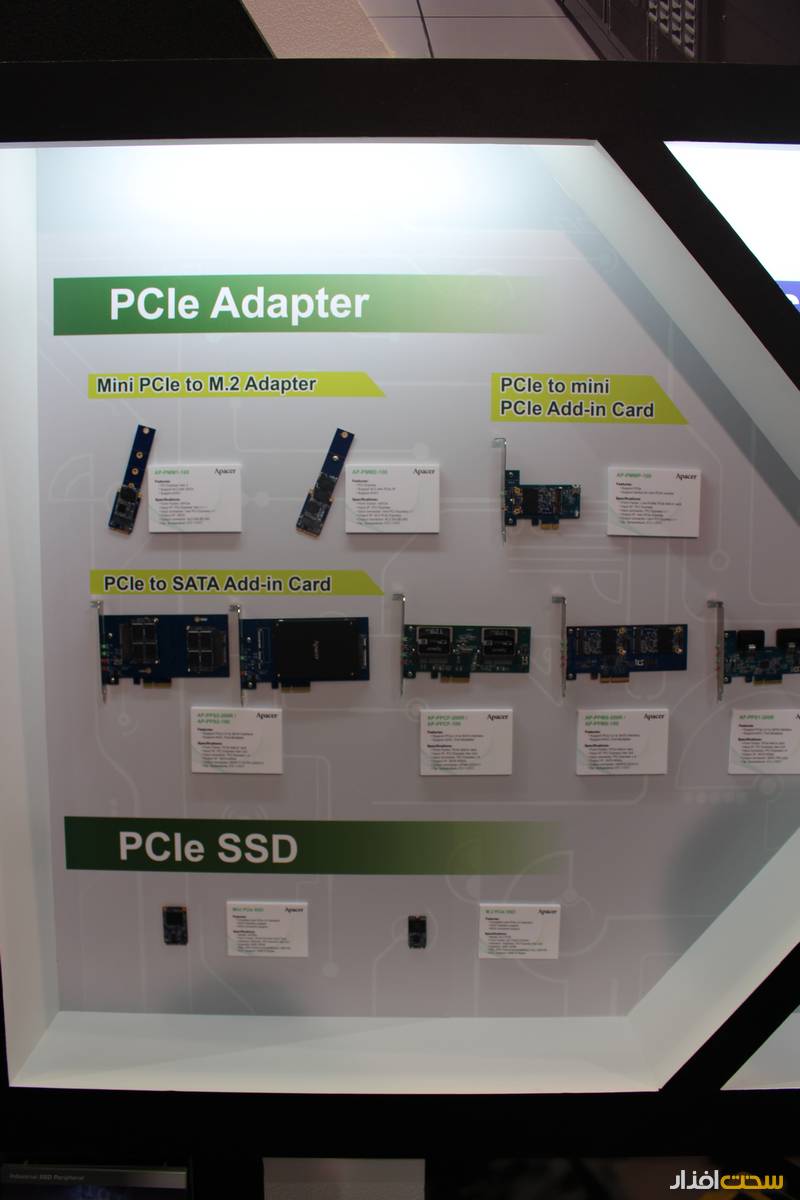 درایو SSD روی PCIe