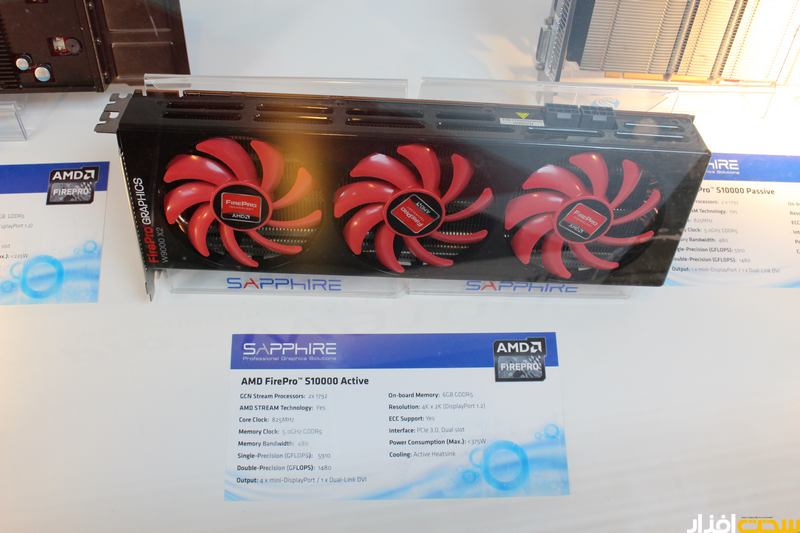  کارت گرافیک Fire Pro S10000 Active