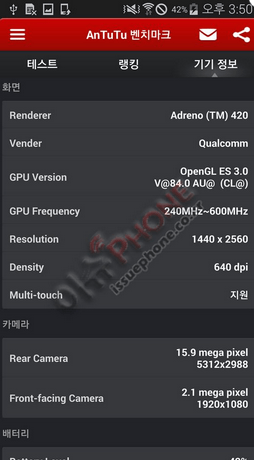 نتایج تست S5 LTE
