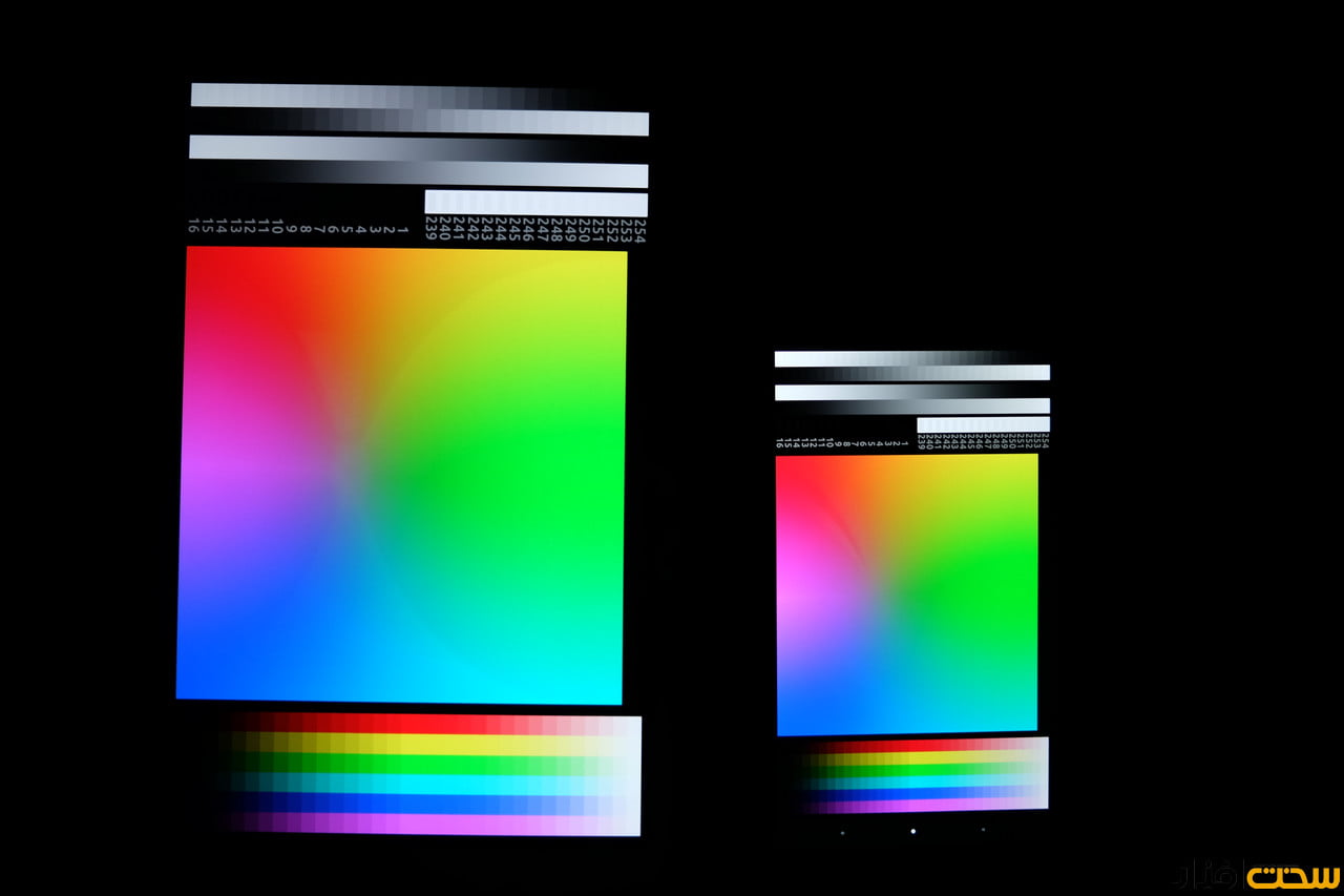 کارایی صفحه نمایش ال جی جی 3 (LG G3) در موقعیت های مختلف