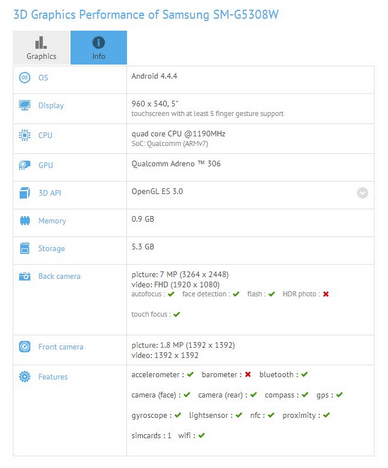 گوشی جدید سامسونگ