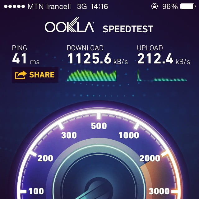 اینترنت ایرانسل نسل سوم