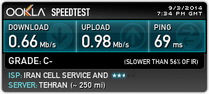 اینترنت ایرانسل نسل سوم