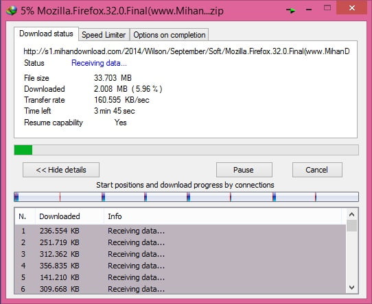 اینترنت ایرانسل نسل سوم