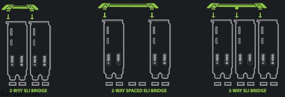پل گرافیک انویدیا