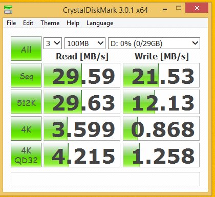 تست Crystal Disk Mark