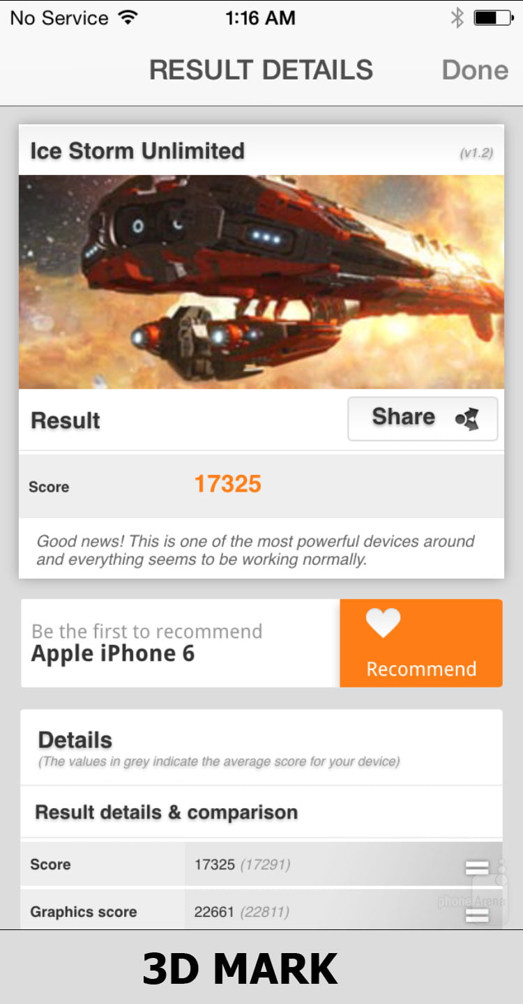 نتایج تست A8