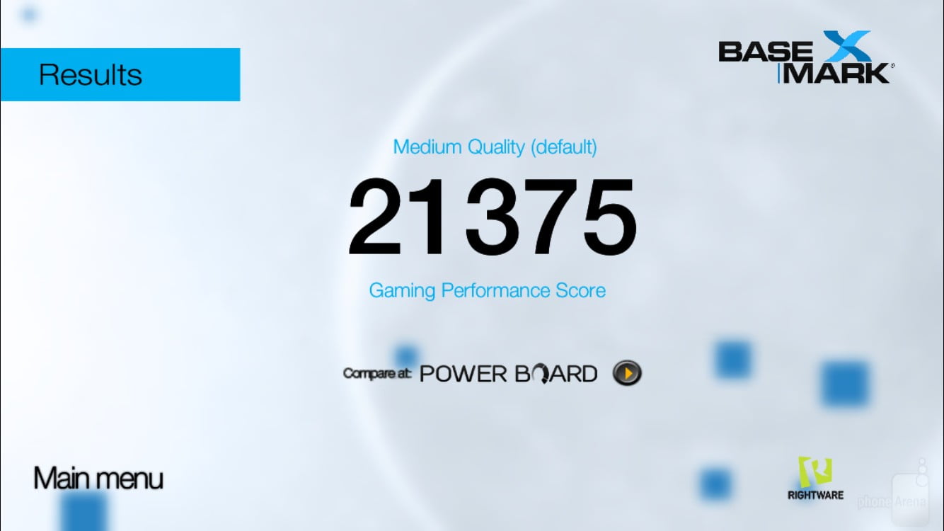 نتایج تست A8