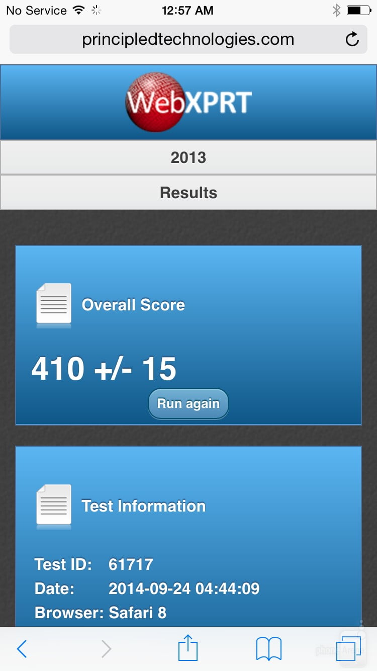 نتایج تست A8