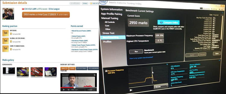 نتایج اورکلاک