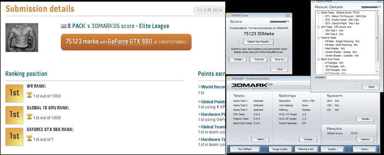 نتایج اورکلاک