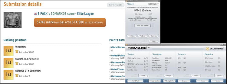 نتایج اورکلاک