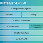 ARM-Mali-T800-GPU-family5