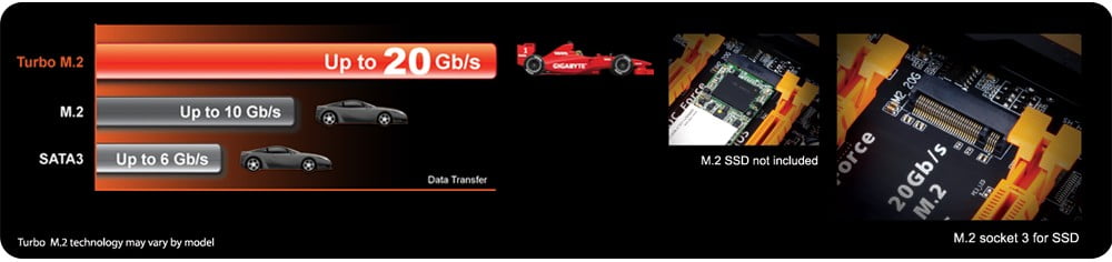 مادربرد  X99 گیگابایت