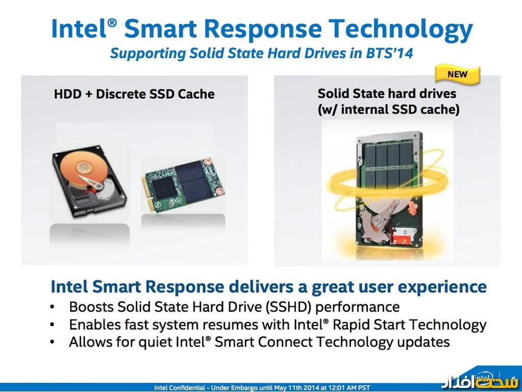 فناوری اسمارت Respone اینتل