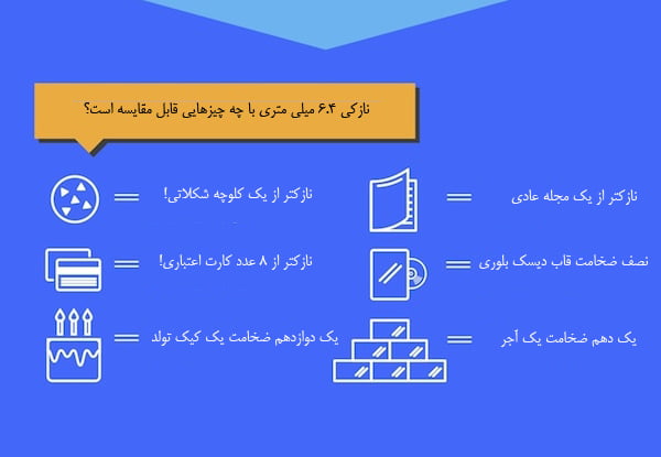 تبلت z3 compact سونی