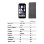 The-NoPhone1