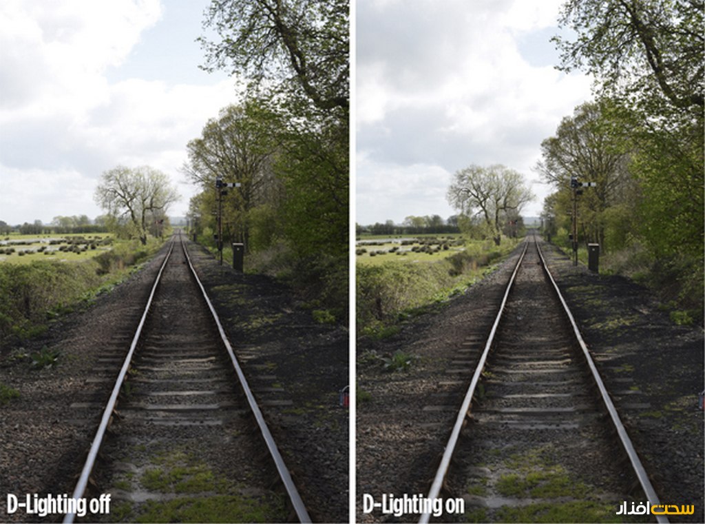 دوربین نیکون