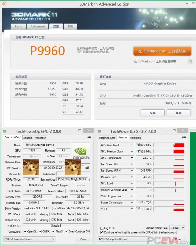 نتایج GTX 960 