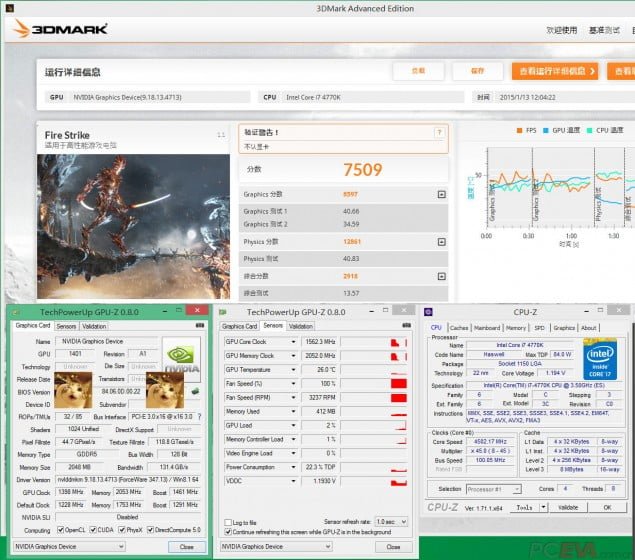 نتایج GTX 960 