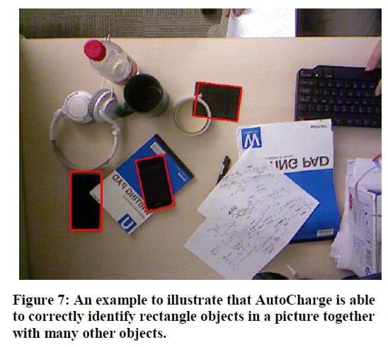 شارژ نوری مایکروسافت 