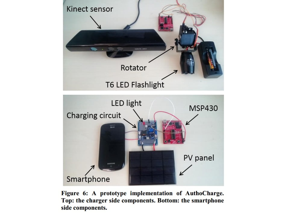 شارژ نوری مایکروسافت 