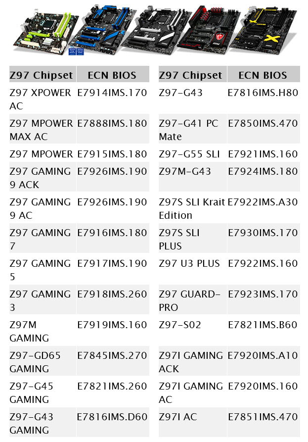 مادربرد ام اس ای 