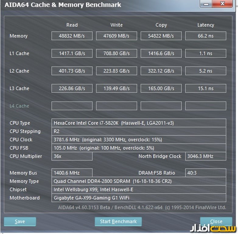نتایج تست حافظه DDR4