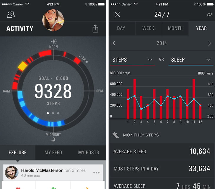 همکاری اچ تی سی(htc) و under armour