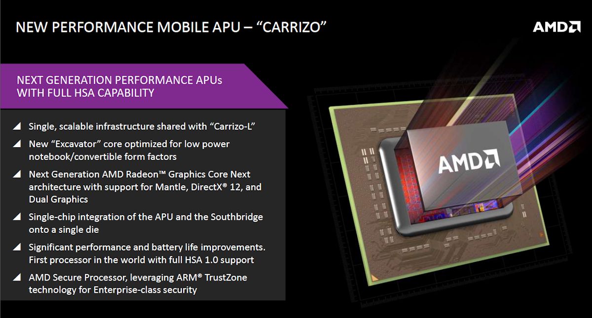 APUهای ای ام دی