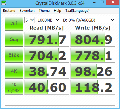 تست پورت USB 3.1