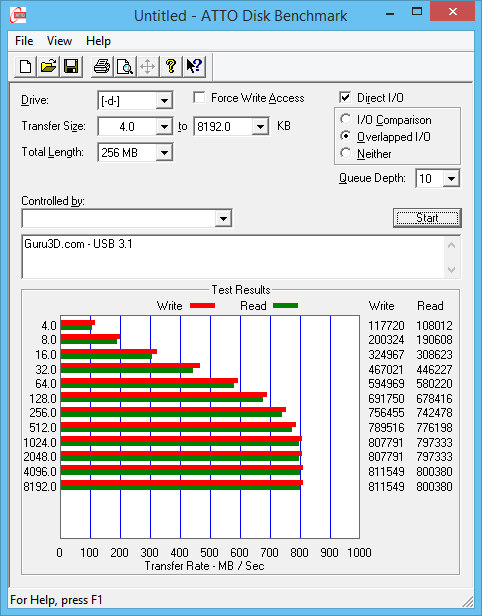 تست پورت USB 3.1