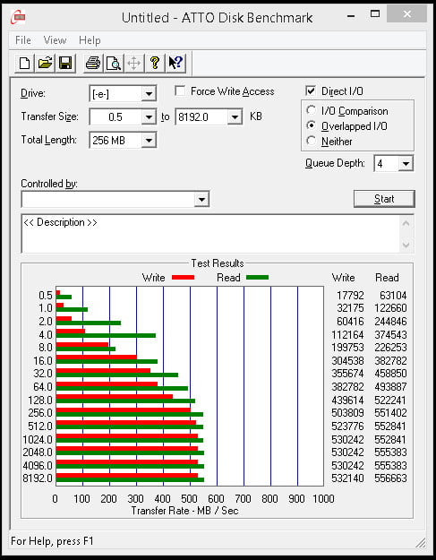 بررسی درایو SSD سیلیکون پاور Velox V80 نسخه 240 گیگابایتی