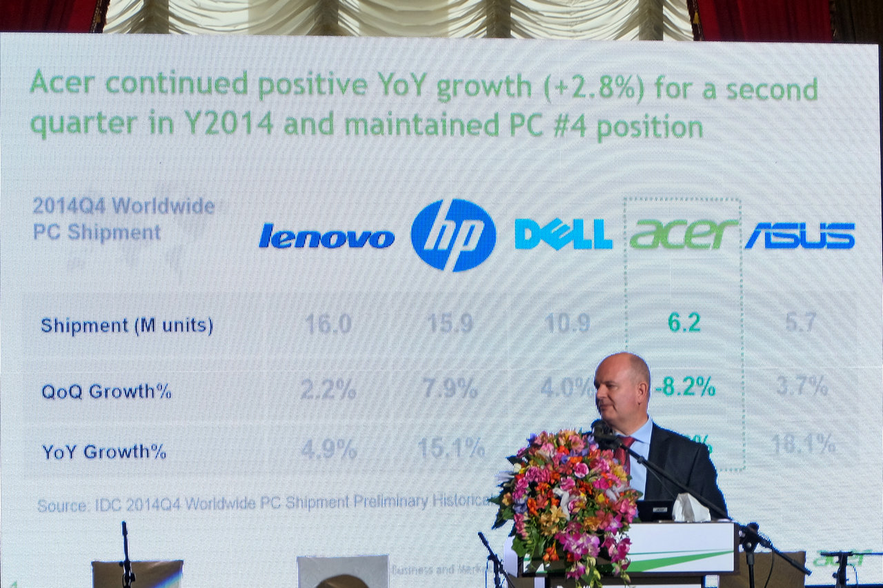 گردهمایی سازگار و ایسر به همراه نمایندگان فروش محصولات ایسر