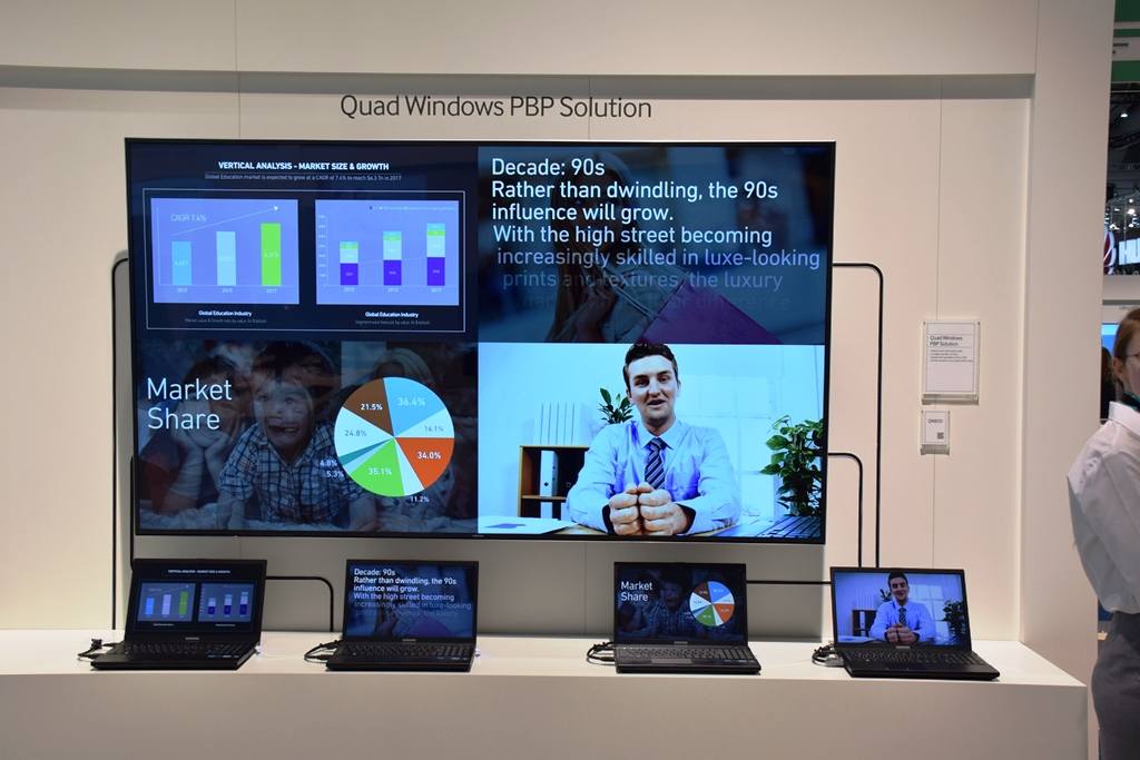 غرفه سامسونگ در سبیت 2015