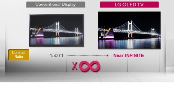 تلویزیون ال جی 