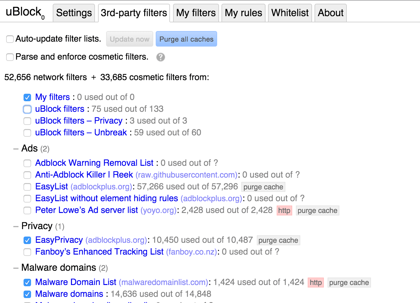  راهکار برای گشت و گذاری امن در اینترنت