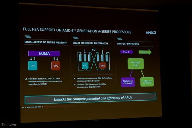 پردازنده های جدید AMD APU