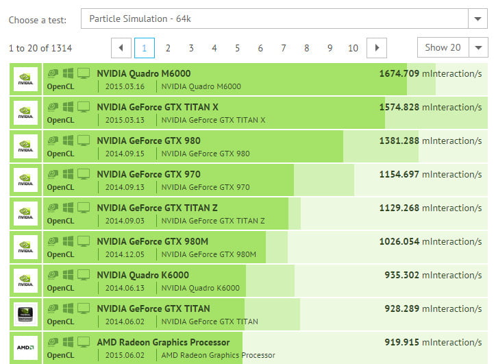 کارت گرافیک AMD R9 390X