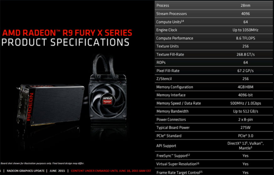 کارت گرافیک Fury X