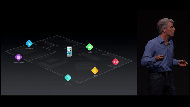 کنفرانس WWDC 2015