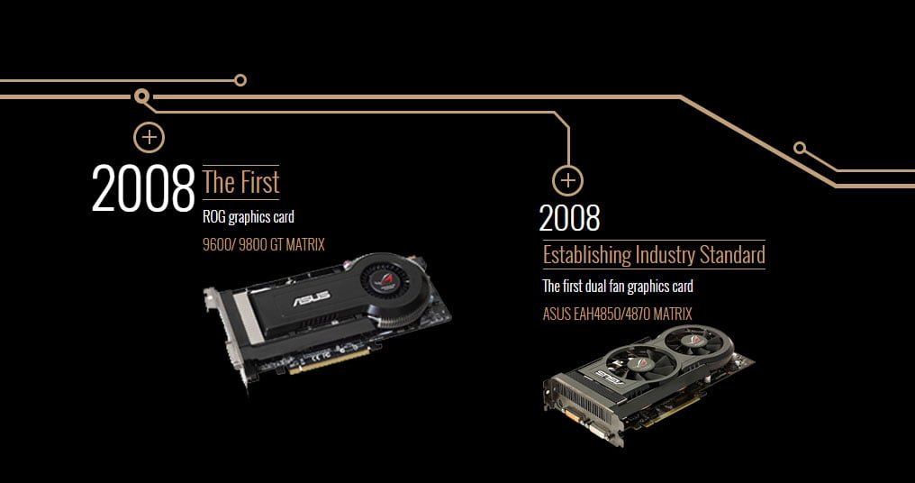 کارت گرافیک ایسوس