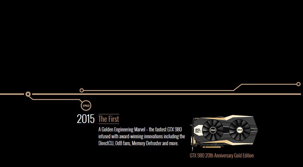 کارت گرافیک ایسوس