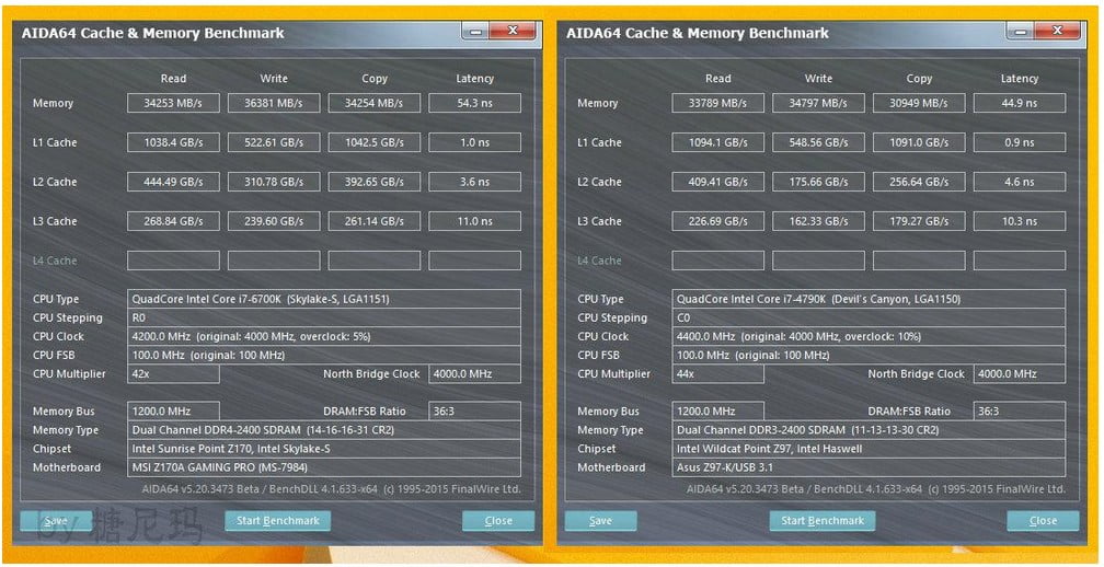 پردازنده اینتل Core i7-6700K