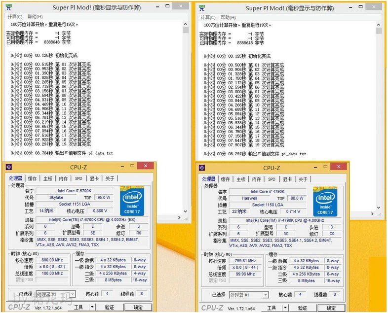پردازنده اینتل Core i7-6700K