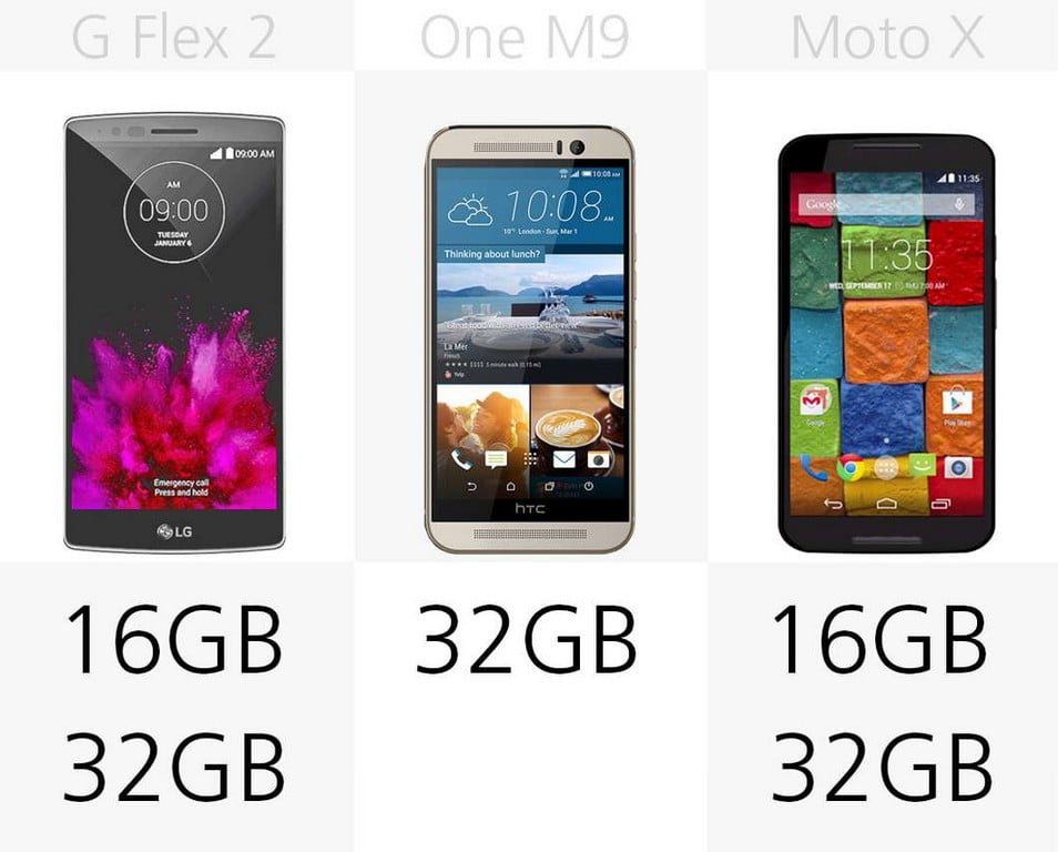 گوشی هوشمند