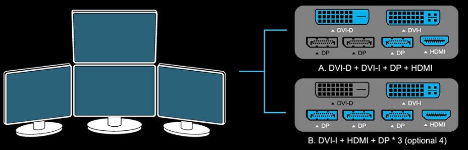 گیگابایت GTX 980 Ti G1 Gaming