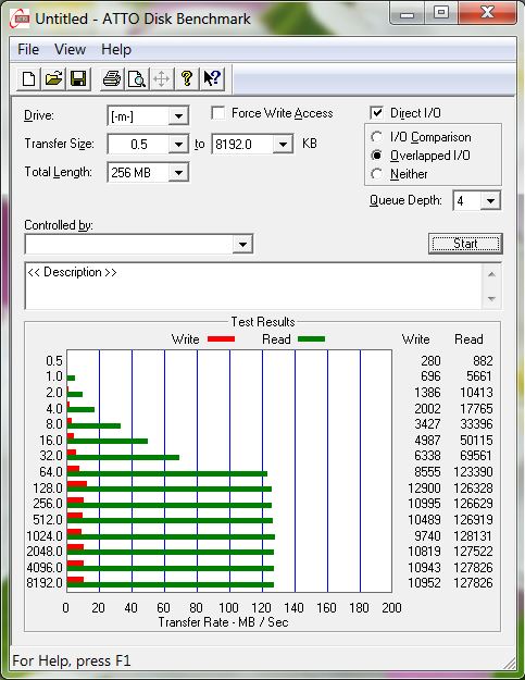 بررسی حافظه فلش اپیسر