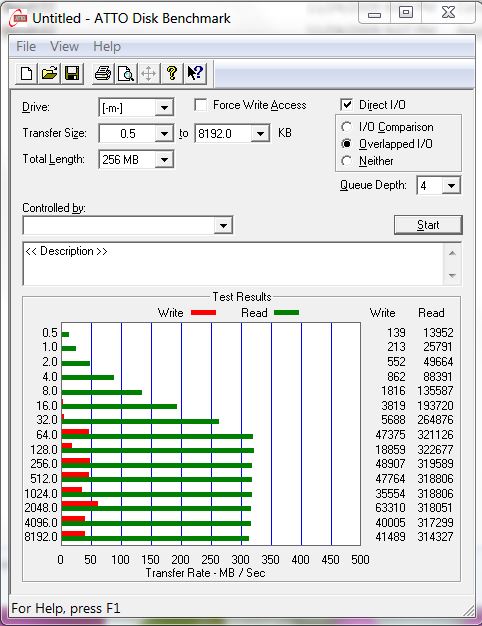 بررسی حافظه فلش اپیسر