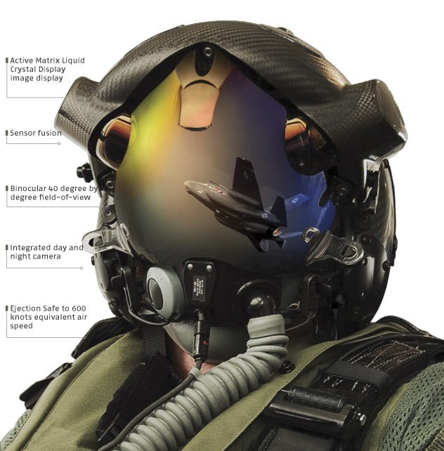 کلاه f35